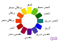 المفاهيم الاساسية للون & دائرة الألوان