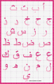 باترونات تطريز :خط عربي وزخرفة اسلامية-alphabets1pat.gif